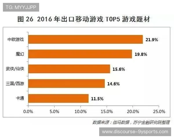 基于数据分析视角下广东超级联赛发展趋势与竞技水平深度研究