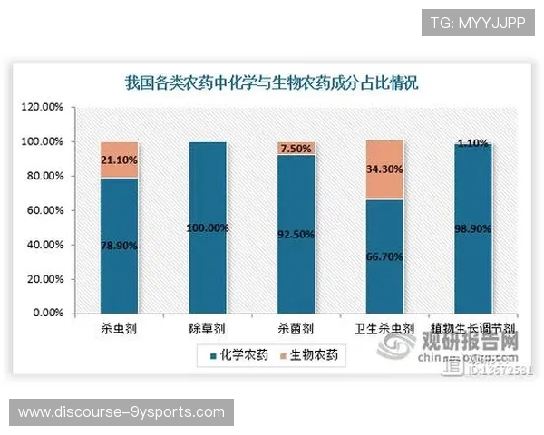基于战绩数据的球员表现深度分析与趋势研究